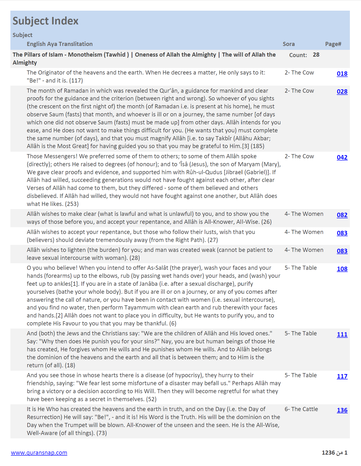 Preview Subject Index